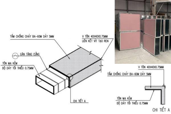 Tấm chống cháy Bình An( BA Fireproof Pane)