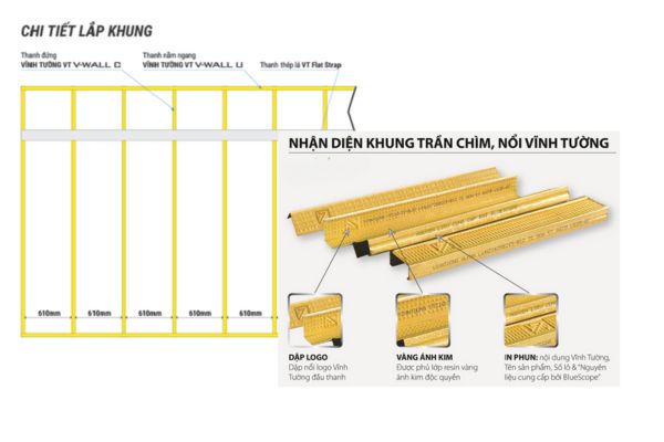 báo giá vật tự khun xương làm vách ngăn