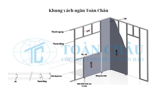 Khung trần Toàn Châu với nhiều ưu điểm vượt trội như đa dạng mẫu mã, giá tốt, độ bền cao....