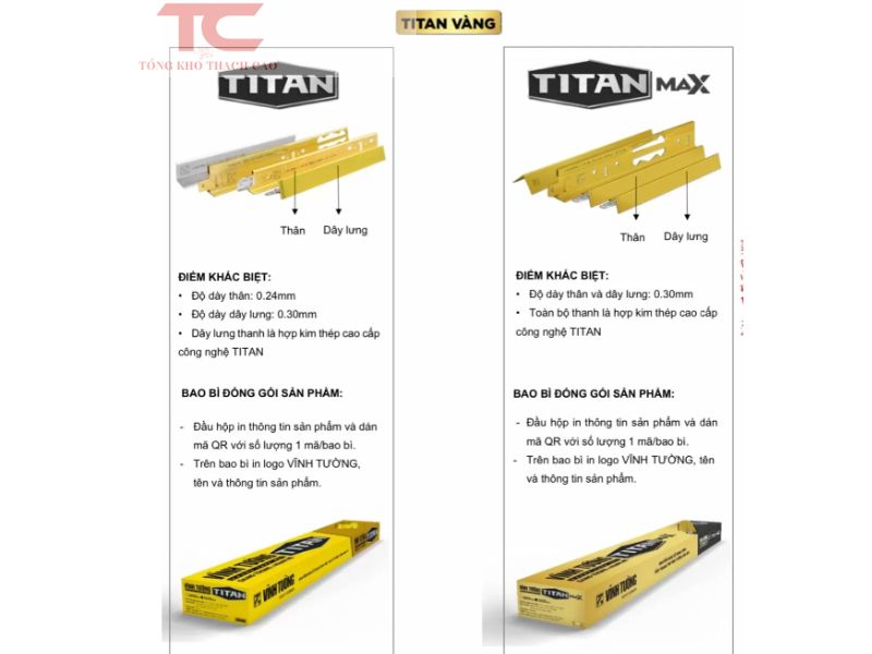 so sanh khung tran vinh tuong titan va titan max